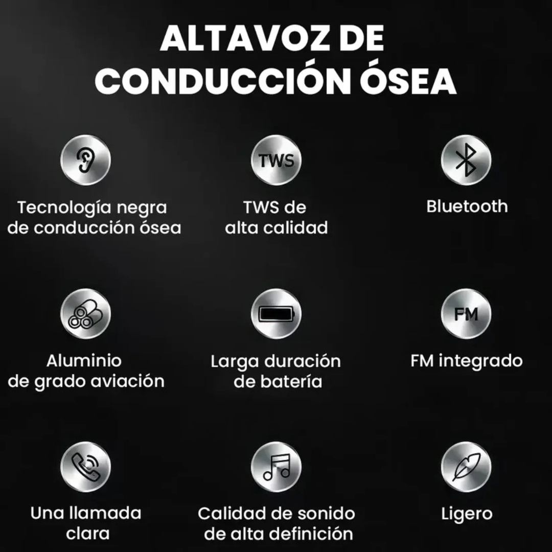 Altavoz de conducción ósea
