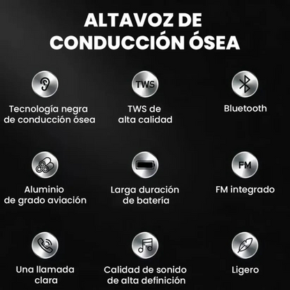 Altavoz de conducción ósea